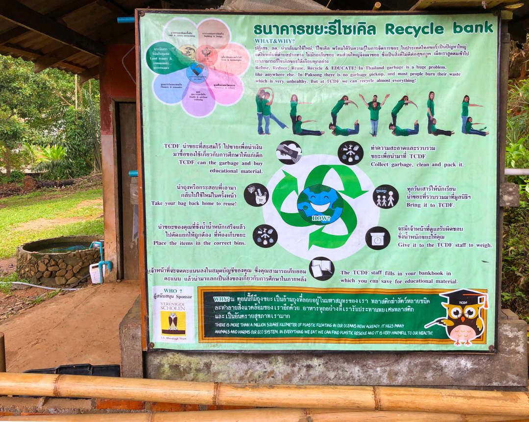 Recycling Info Board